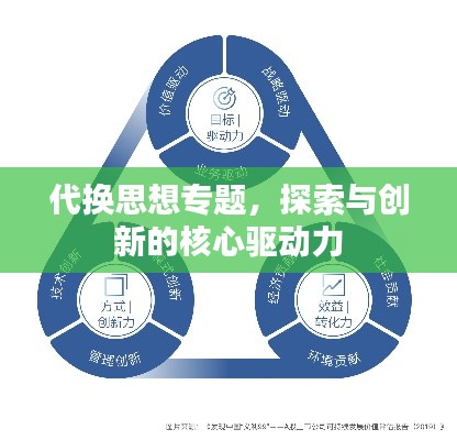 代换思想专题，探索与创新的核心驱动力