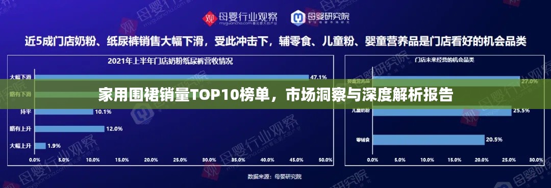 家用围裙销量TOP10榜单，市场洞察与深度解析报告