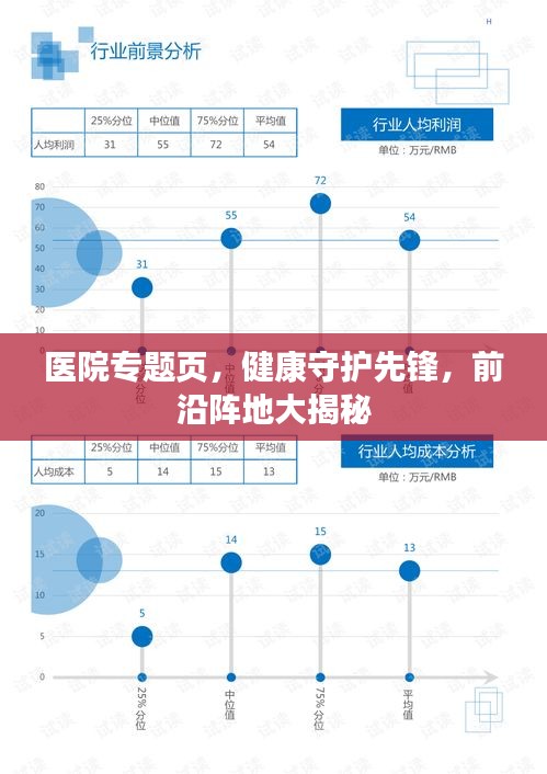 医院专题页，健康守护先锋，前沿阵地大揭秘