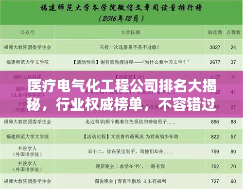 医疗电气化工程公司排名大揭秘，行业权威榜单，不容错过！