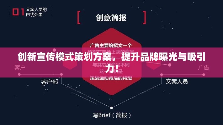 创新宣传模式策划方案，提升品牌曝光与吸引力！