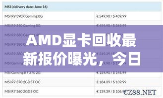 AMD显卡回收最新报价曝光，今日行情一网打尽！