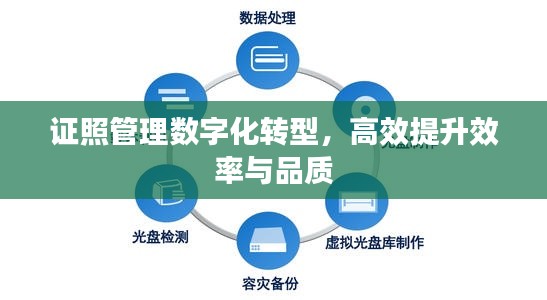 证照管理数字化转型，高效提升效率与品质