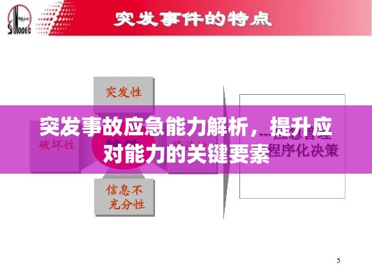 突发事故应急能力解析，提升应对能力的关键要素