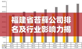 福建省苔藓公司排名及行业影响力揭秘