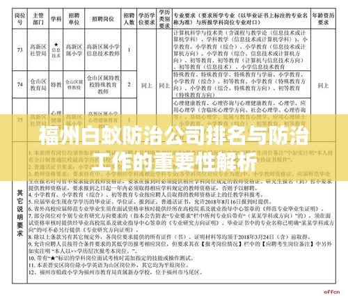 福州白蚁防治公司排名与防治工作的重要性解析