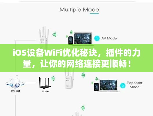 iOS设备WiFi优化秘诀，插件的力量，让你的网络连接更顺畅！