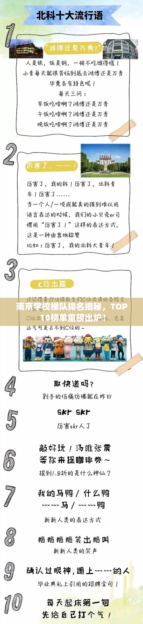 南京学校梯队排名揭秘，TOP 10榜单重磅出炉！