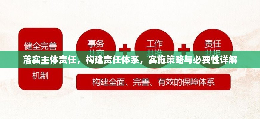 落实主体责任，构建责任体系，实施策略与必要性详解