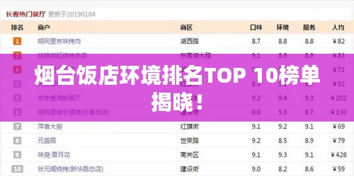 烟台饭店环境排名TOP 10榜单揭晓！