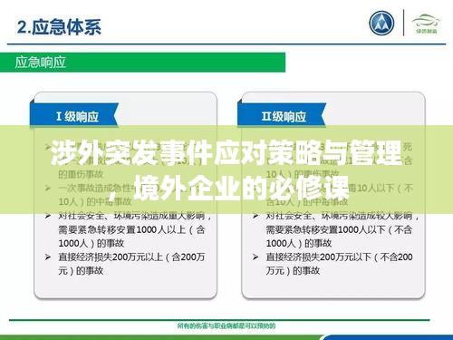 涉外突发事件应对策略与管理，境外企业的必修课