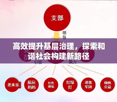高效提升基层治理，探索和谐社会构建新路径