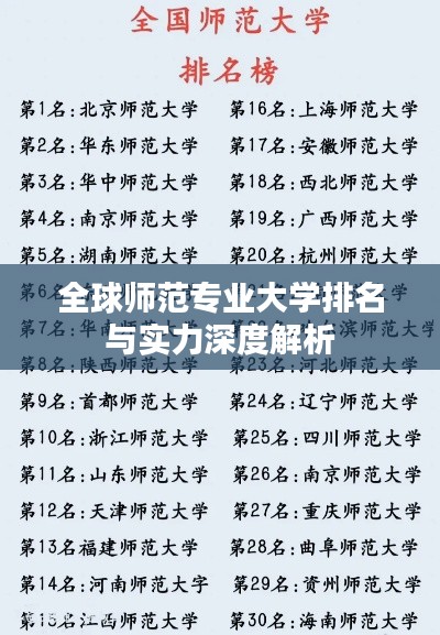 全球师范专业大学排名与实力深度解析