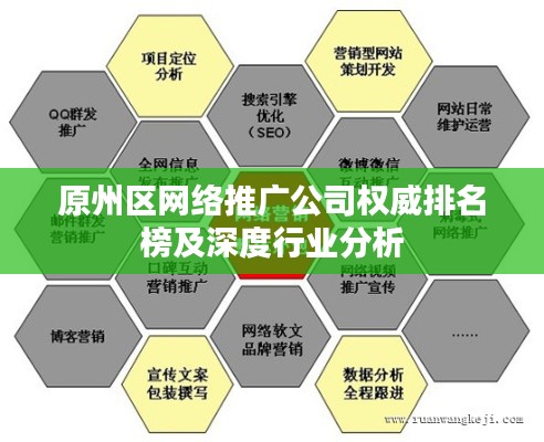 原州区网络推广公司权威排名榜及深度行业分析