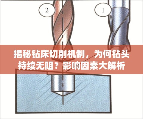 揭秘钻床切削机制，为何钻头持续无阻？影响因素大解析