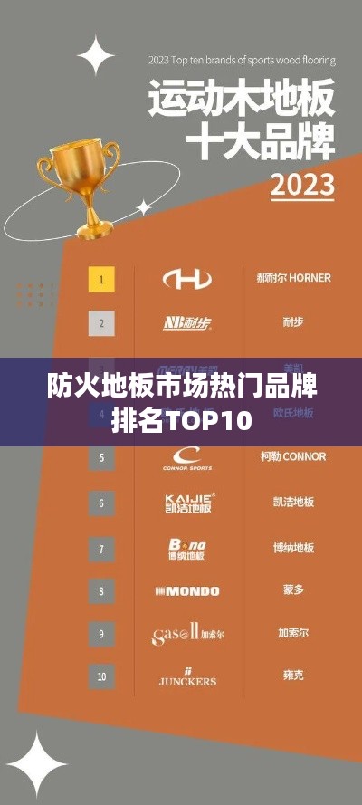 防火地板市场热门品牌排名TOP10