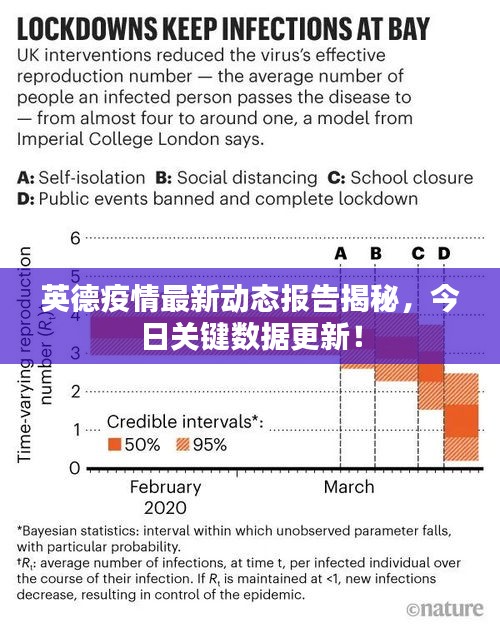英德疫情最新动态报告揭秘，今日关键数据更新！