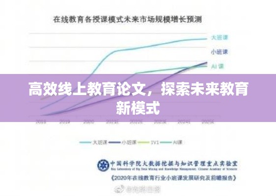 高效线上教育论文，探索未来教育新模式