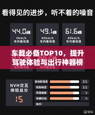 车载必备TOP10，提升驾驶体验与出行神器榜单