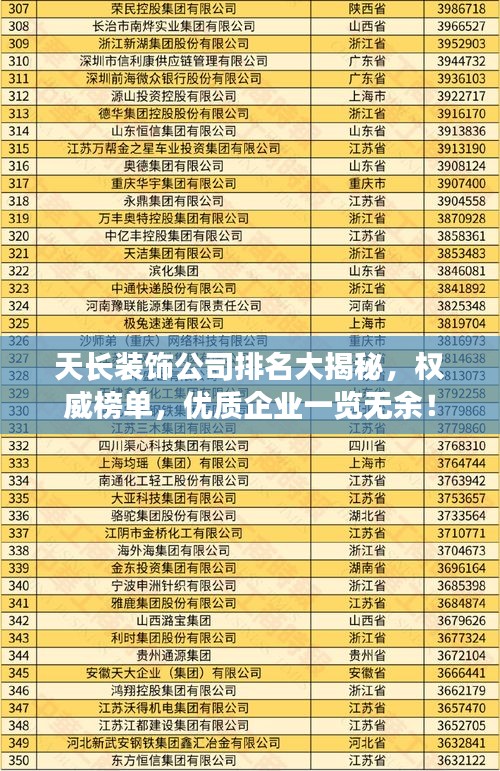 天长装饰公司排名大揭秘，权威榜单，优质企业一览无余！