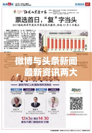 微博与头条新闻，最新资讯两大渠道获取利器