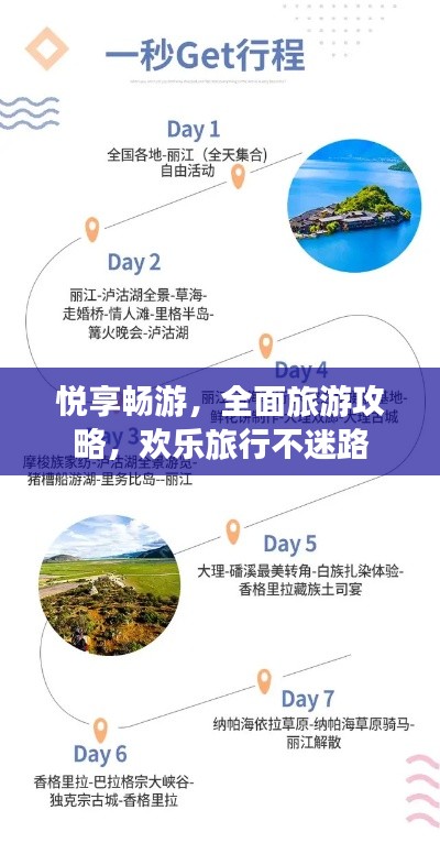 悦享畅游，全面旅游攻略，欢乐旅行不迷路
