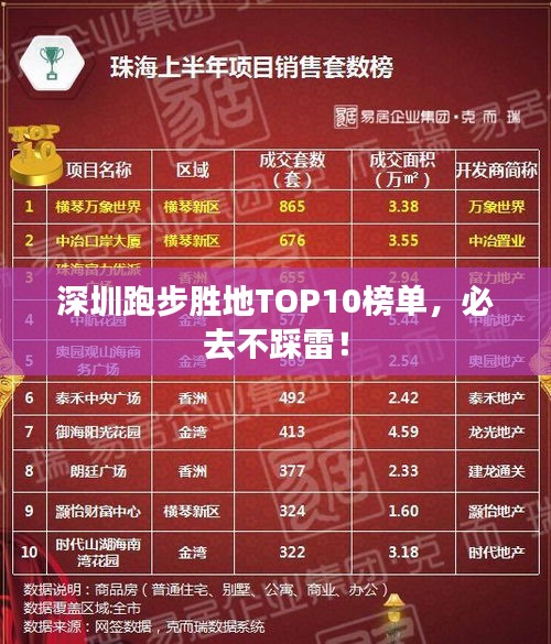 深圳跑步胜地TOP10榜单，必去不踩雷！