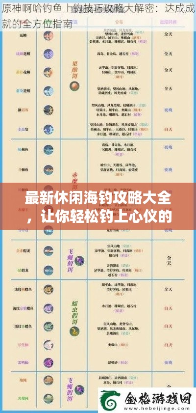 最新休闲海钓攻略大全，让你轻松钓上心仪的鱼！