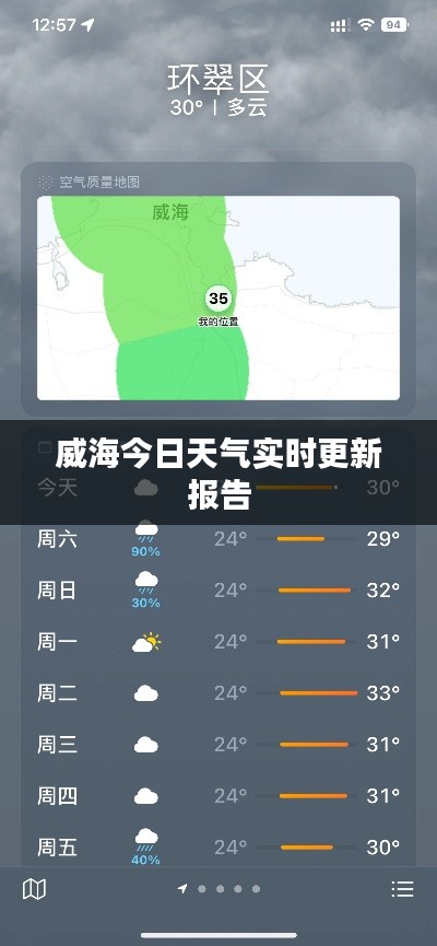 威海今日天气实时更新报告