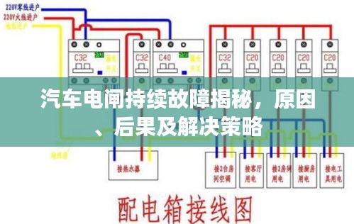 汽车电闸持续故障揭秘，原因、后果及解决策略
