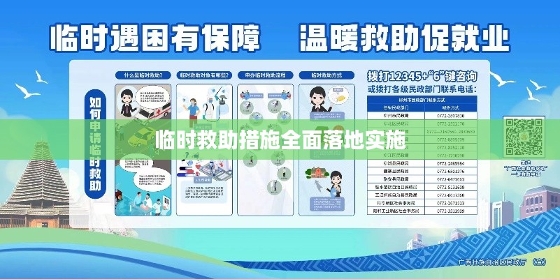 临时救助措施全面落地实施