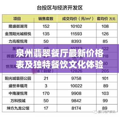 泉州翡翠餐厅最新价格表及独特餐饮文化体验指南