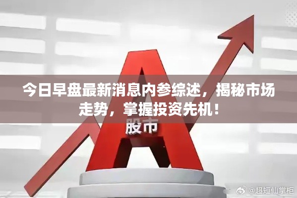 今日早盘最新消息内参综述，揭秘市场走势，掌握投资先机！