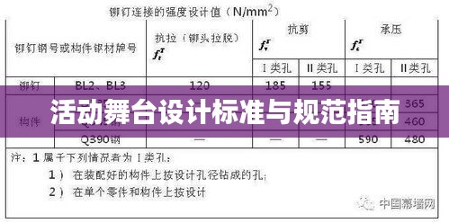 活动舞台设计标准与规范指南