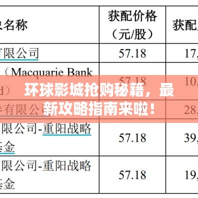 环球影城抢购秘籍，最新攻略指南来啦！