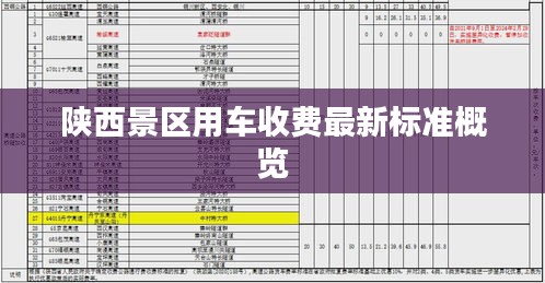 陕西景区用车收费最新标准概览