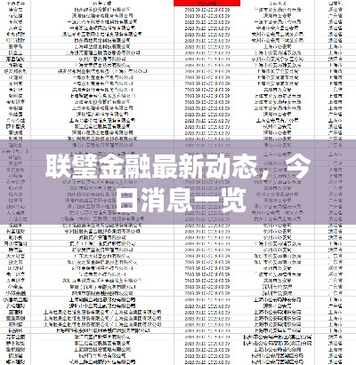 联璧金融最新动态，今日消息一览
