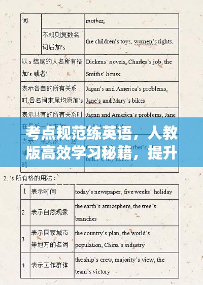 考点规范练英语，人教版高效学习秘籍，提升英语能力与成绩黄金法则