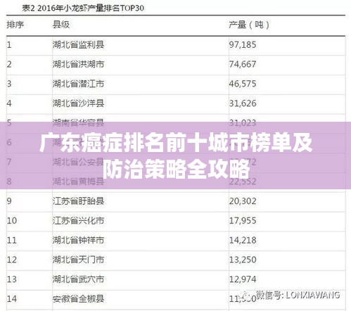 广东癌症排名前十城市榜单及防治策略全攻略