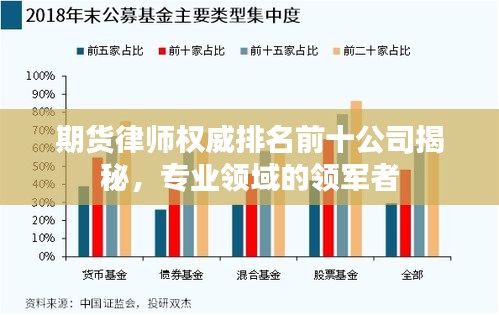 期货律师权威排名前十公司揭秘，专业领域的领军者