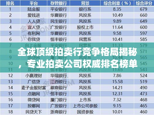 全球顶级拍卖行竞争格局揭秘，专业拍卖公司权威排名榜单！