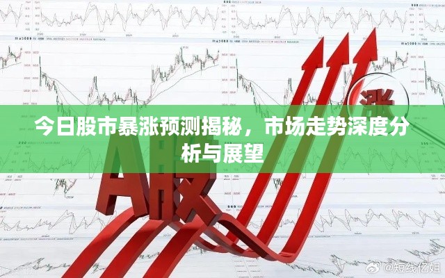 今日股市暴涨预测揭秘，市场走势深度分析与展望