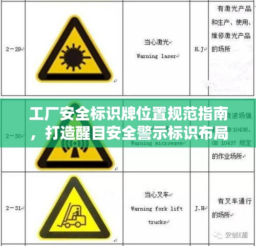 工厂安全标识牌位置规范指南，打造醒目安全警示标识布局！
