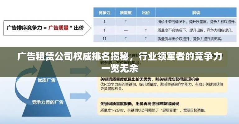 广告租赁公司权威排名揭秘，行业领军者的竞争力一览无余
