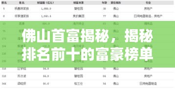 佛山首富揭秘，揭秘排名前十的富豪榜单！