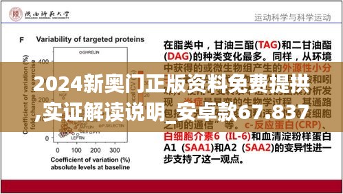 2024新奥门正版资料免费提拱,实证解读说明_安卓款67.837-7