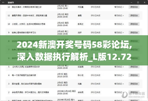 2024新澳开奖号码58彩论坛,深入数据执行解析_L版12.725-3