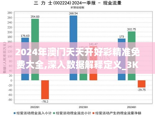 2024年澳门天天开好彩精准免费大全,深入数据解释定义_3K78.995-1