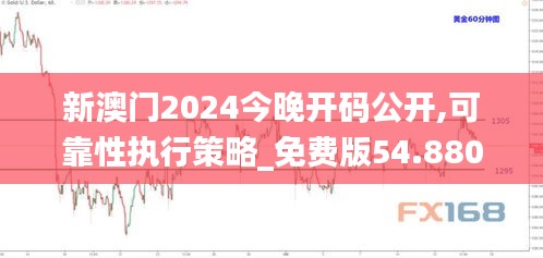 新澳门2024今晚开码公开,可靠性执行策略_免费版54.880-8