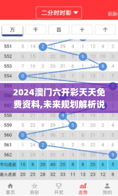 2024澳门六开彩天天免费资料,未来规划解析说明_Notebook6.546-6